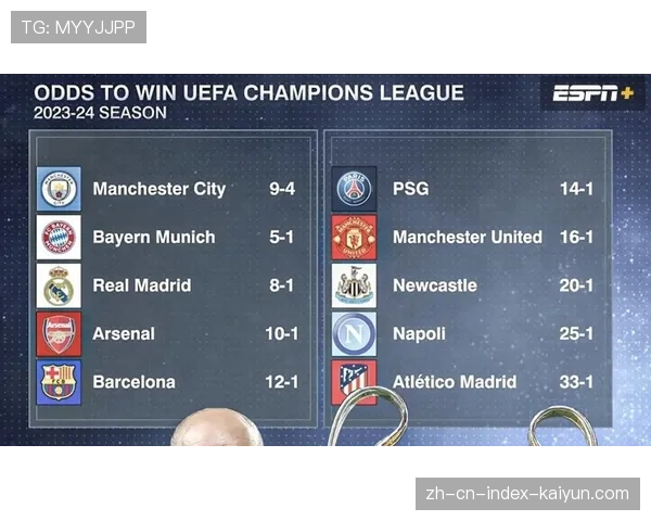 欧冠球队数据对比分析 阿森纳拜仁巴黎进球20+领跑